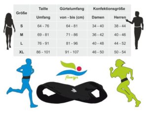 Laufgürtel Größentabelle - running belt-size table
